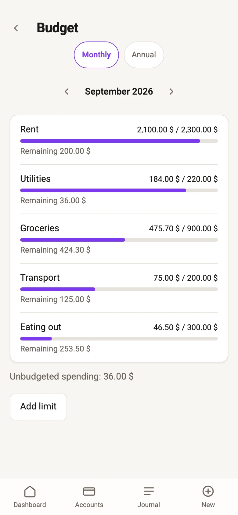 The budget screen: a monthly limit per category with how much of it is left.