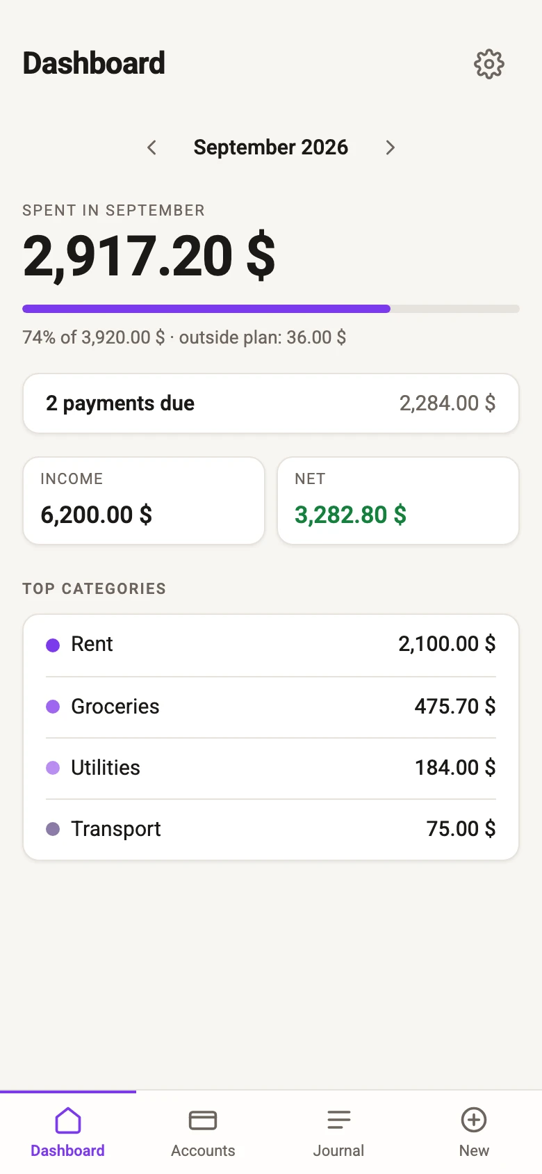 The dashboard: account balances, this month's income and spending, and a breakdown by category.
